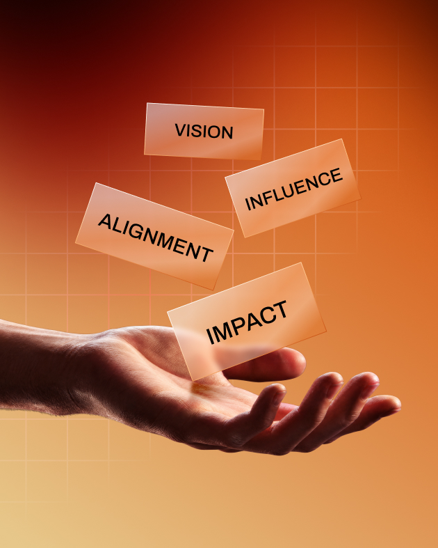 Leadership focus area preview